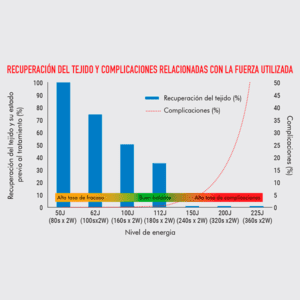 600x600 Nota2 10 03 2022 Oald 300x300 1