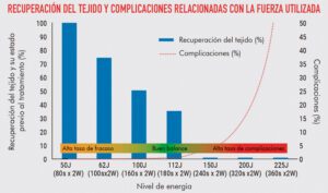 058 Rp0122 GM Copia 300x177 1