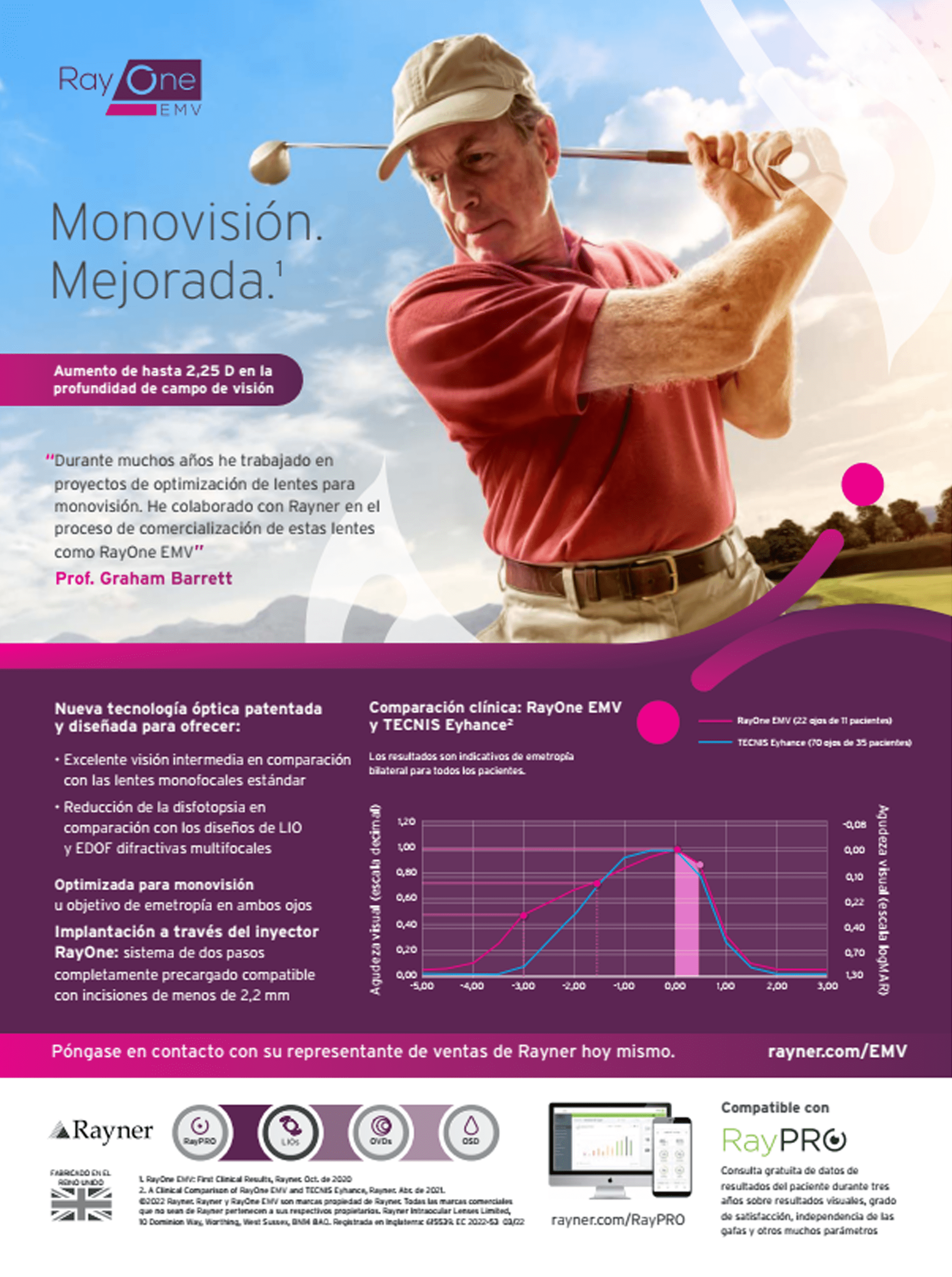 Anuncios-2daMx_0006_Layer-5